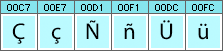Basque characters and glyphs needed in Basque fonts Basque characters and glyphs needed in Basque fonts