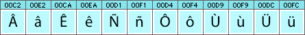 Breton characters and glyphs needed in Breton fonts Breton characters and glyphs needed in Breton fonts
