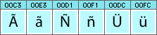 Chamorro characters and glyphs needed in Chamorro fonts Chamorro characters and glyphs needed in Chamorro fonts