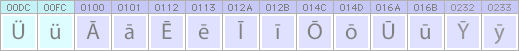 Cornish characters and glyphs needed in Cornish fonts Cornish characters and glyphs needed in Cornish fonts