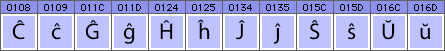 Esperanto characters and glyphs needed in Esperanto fonts Esperanto characters and glyphs needed in Esperanto fonts