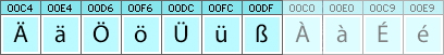 German characters and glyphs needed in German fonts German characters and glyphs needed in German fonts