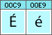 Indonesian characters and glyphs needed in Indonesian fonts Indonesian characters and glyphs needed in Indonesian fonts