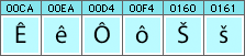 Northern Sotho characters and glyphs needed in Northern Sotho fonts Northern Sotho characters and glyphs needed in Northern Sotho fonts
