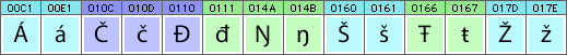 North Saami characters and glyphs needed in North Saami fonts North Saami characters and glyphs needed in North Saami fonts